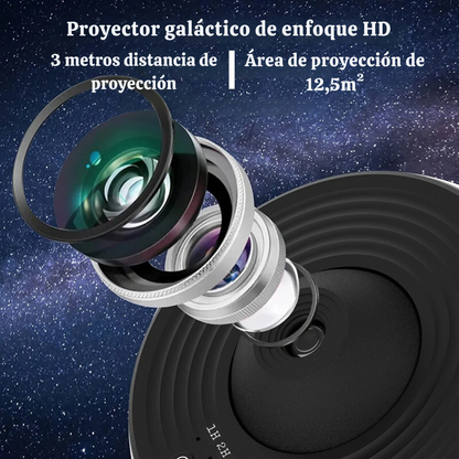 Proyector galáctico